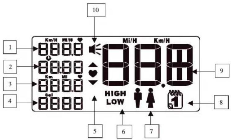 DOMYOS EL 9900 - cONsOLE Fc 400 - 2