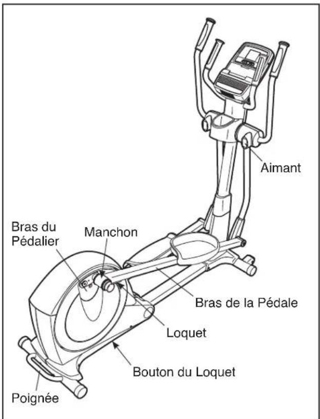 NordicTrack E5vi - COMMENT PLIER ET DEPLIER L'ELLIPTIQUE - 1