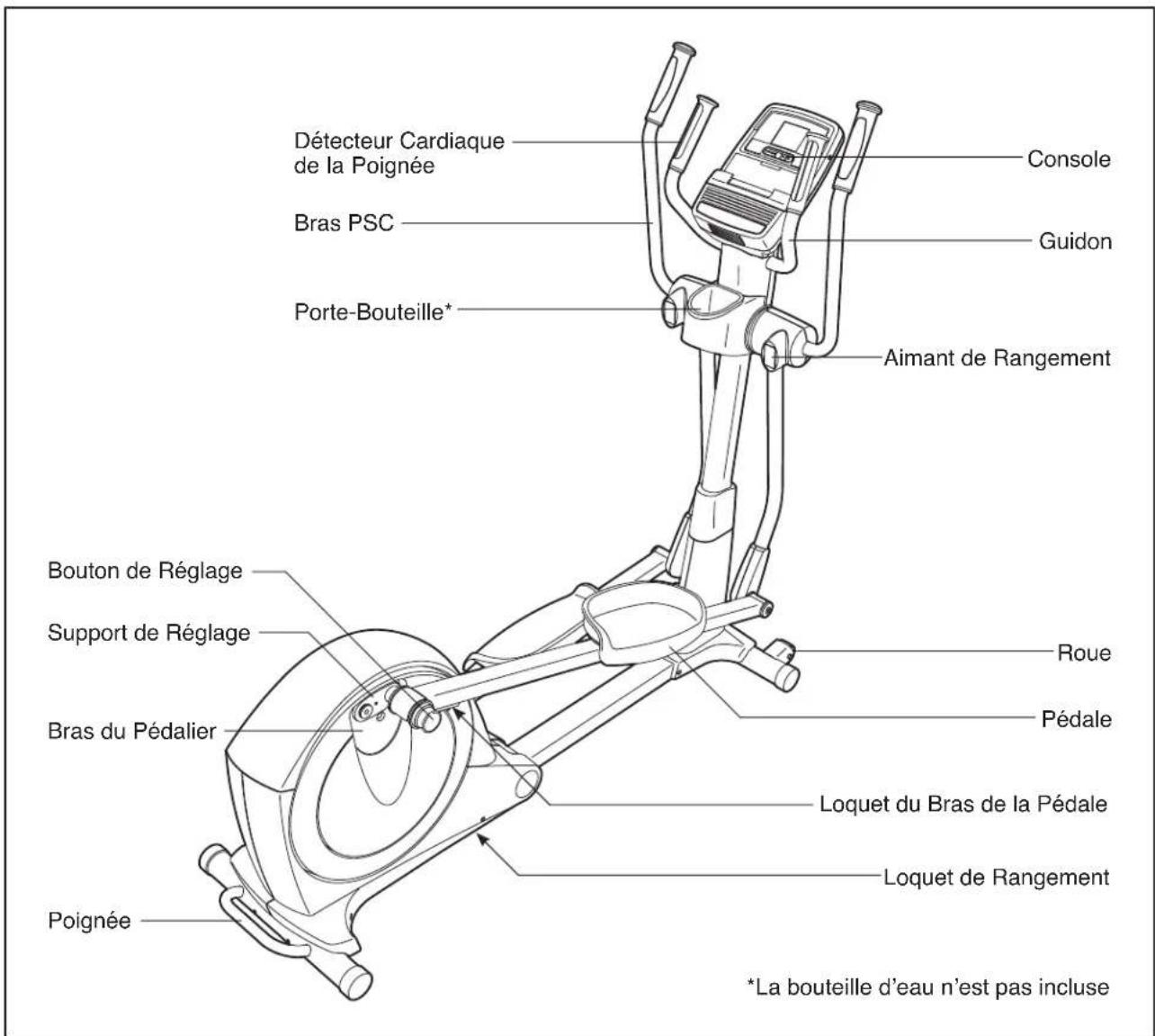 NordicTrack E5vi - AVANT DE COMMENCER - 1
