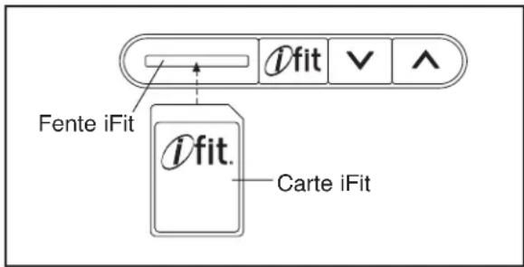 NordicTrack E5vi - COMMENT UTILISER UN ENTRAINEMENT IFIT - 1