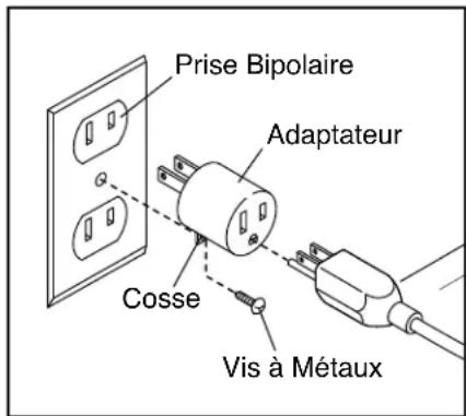 NordicTrack E7.5 - COMMENT BRANCHER LE CORDON D'ALIMENTATION - 1