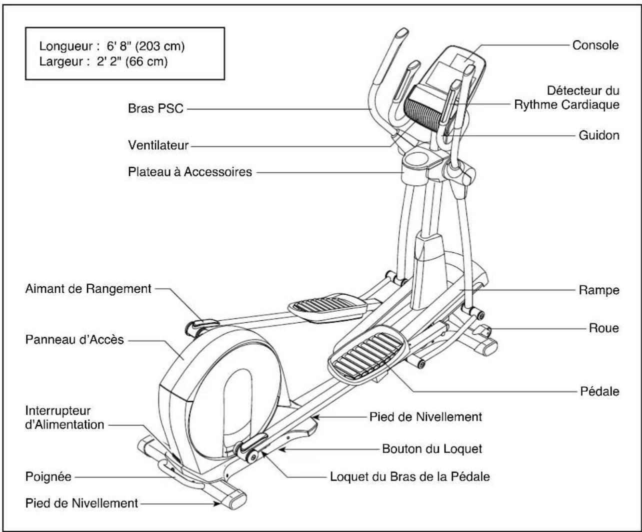NordicTrack E7.5 - AVANT DE COMMENCER - 1