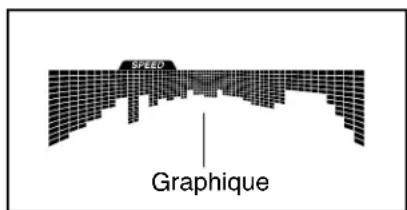 NordicTrack E7.5 - Durant - 1