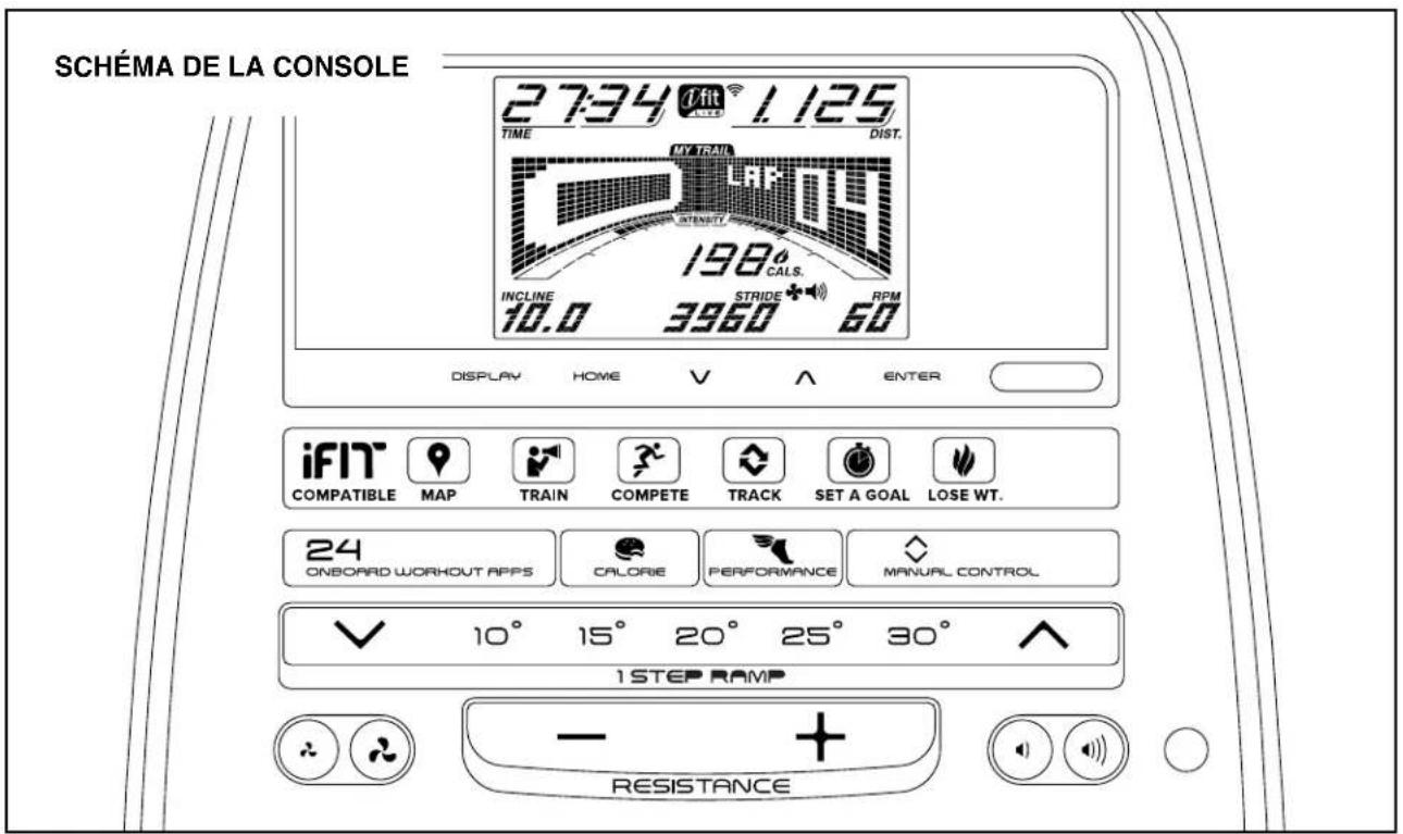 NordicTrack E7.5 - COMMENT STABILISER L'elliptique - 2