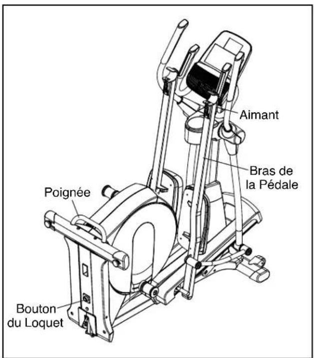 NordicTrack E7.5 - COMMENT PLIER ET DÉPLIER LE VELO ELLIPTIQUE - 2