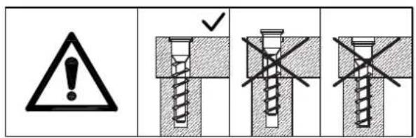Technical diagram showing four scenarios of screw installation defects with warning symbols and cross-sections