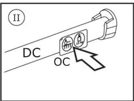 II DC OC 15 kg