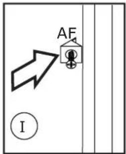 AF I