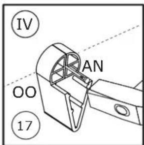 IV AN OO 17