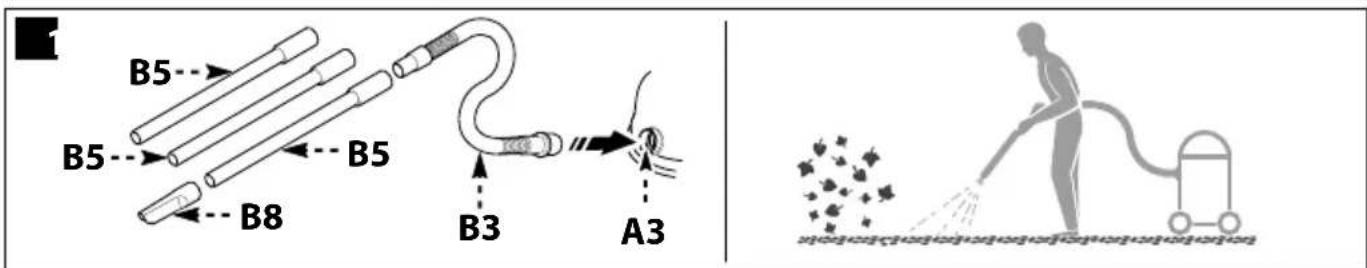 BLACK & DECKER BXVC20XE - 8