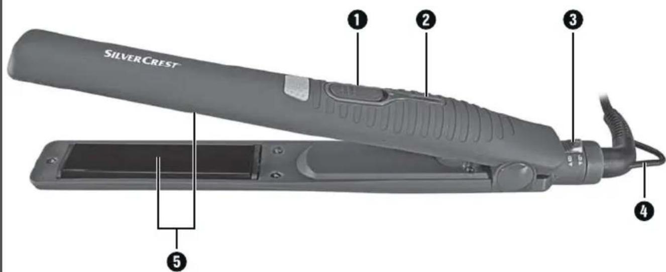 SILVERCREST SHG 32 B1 - FR BE - 1