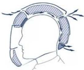 Schuberth SR1 - Ventilación 5 -ventilación del mentón (Ventilación de mentón de 2 vías) - 1