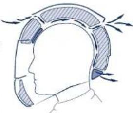 Schuberth SR1 - Ventilation 5 - chin ventilation (2-way chin ventilation) - 1