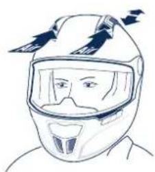 Schuberth SR1 - Ventilazione 3 - Ventilazione della testa - 2
