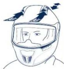 Schuberth SR1 - Ventilación 2 - Ventilación de la visera - 2