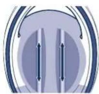 Schuberth SR1 - Fitting the headband cushion - 3