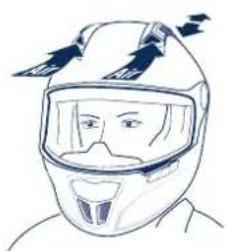 Schuberth SR1 - Ventilation 3 - Ventilation de la tête - 1