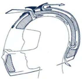 Schuberth S1 Pro - Ventilation 4 - aération de la tête - 1