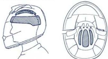Schuberth S1 Pro - COIFFE - 1