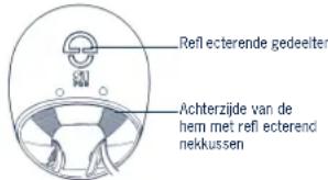 Schuberth S1 Pro - Reflecterende zones - 2