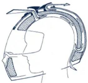 Schuberth S1 Pro - Ventilación 4 - Ventilación de la cabeza - 1