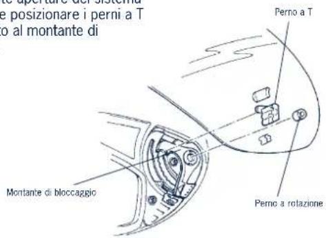 Schuberth S1 Pro - Montaggio dello schermo della visiera - 1