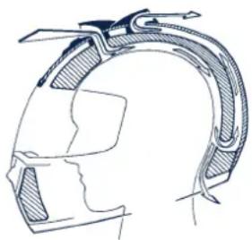 Schuberth S1 Pro - Ventilation device 4 - interior air extraction - 1
