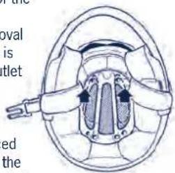 Schuberth J1 - Ventilation device 3 - interior air rem oval - 1