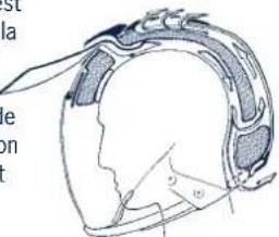 Schuberth J1 - Ventilation 3 - aération de la tête - 2