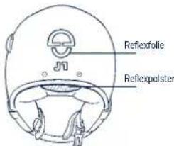 Schuberth J1 - Reflexbereiche - 2