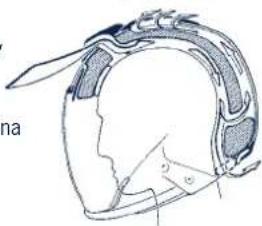 Schuberth J1 - Ventilación 3 - Ventilación de la cabeza - 2