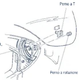 Schuberth J1 - Montaggio dello schermo della visiera - 1