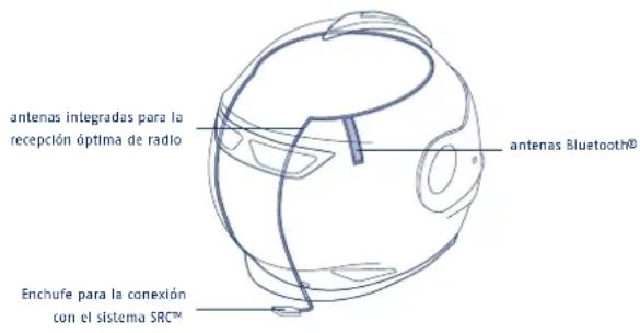 Schuberth S2 - Advertencia: - 1