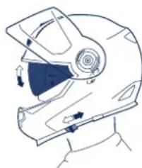 Schuberth S2 - Bedienung - 1