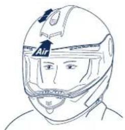 Schuberth S2 - Sommer- und Winteranpassung - 1