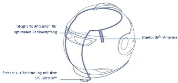 Schuberth S2 - Warning: - 1