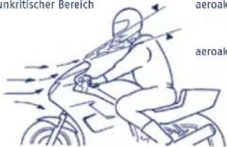Schuberth S2 - Achtung: - 1