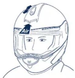 Schuberth S2 - Adaptation ete / hiver - 1