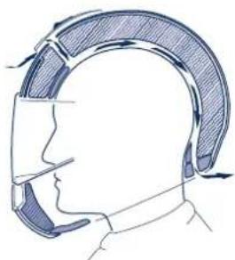 Schuberth C3 Pro - Ventilation device 4 - interior air extraction - 1