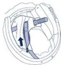 Schuberth C3 Pro - Montare I'imbottituracomfort per le guance - 3
