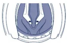 Schuberth C3 Pro - Adaptation été / hiver - 2