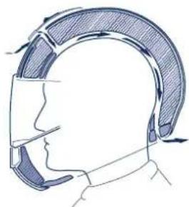 Schuberth C3 Pro - Belüftung 5 - 0_2 -Minimalbelüftung - 2