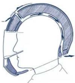 Schuberth C3 Pro - Ventilatie 5 - 02 - minimale aanvoer - 2