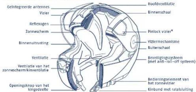 Schuberth C3 Pro - CALOTTA - 3