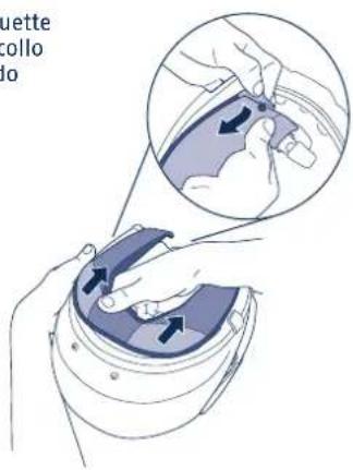 Schuberth C3 Pro - Smontaggio dell'imbottiturama comfort per le guance - 1