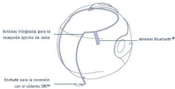 Schuberth C3 Pro - SISTemas DE COMUNICACION - 1