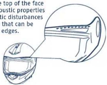Schuberth C3 Pro - Turbulators - 1