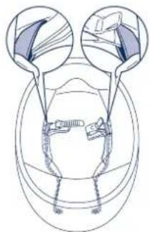 Schuberth C3 Pro - Opgelet: - 1