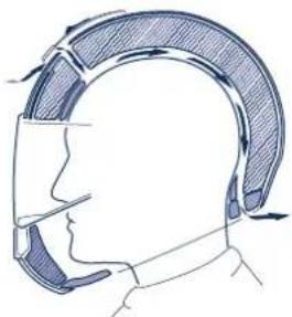 Schuberth C3 Pro - Ventilación 4 - Airección de la cabeza - 1
