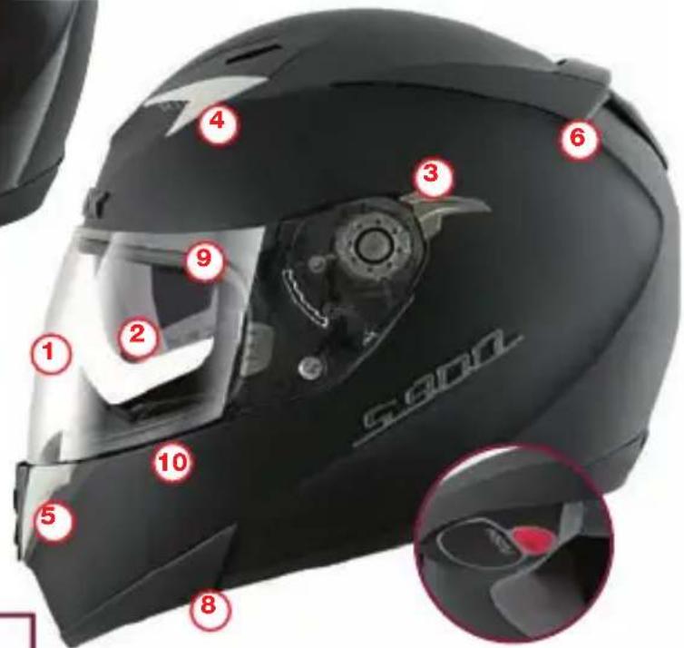 SHARK S900C - ANATOMIE DU CASQUE · ANATOMY OF THE HELMET - 2